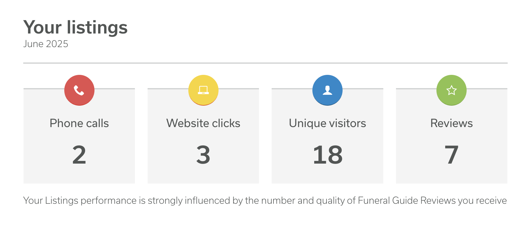 Example account dashboard