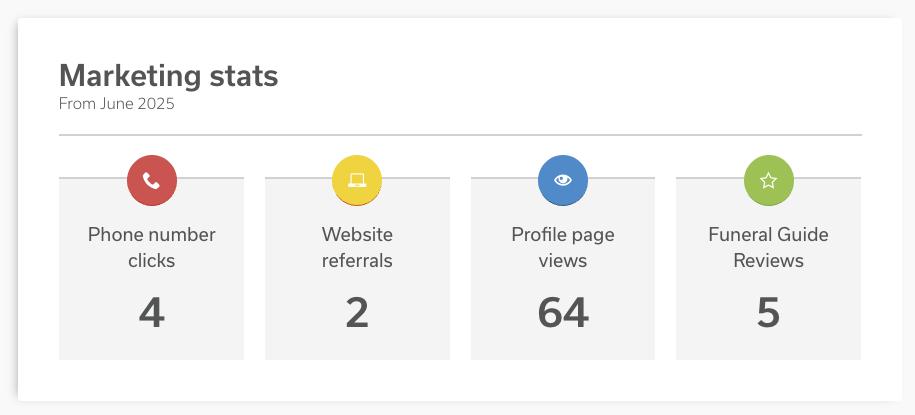 Business profile page