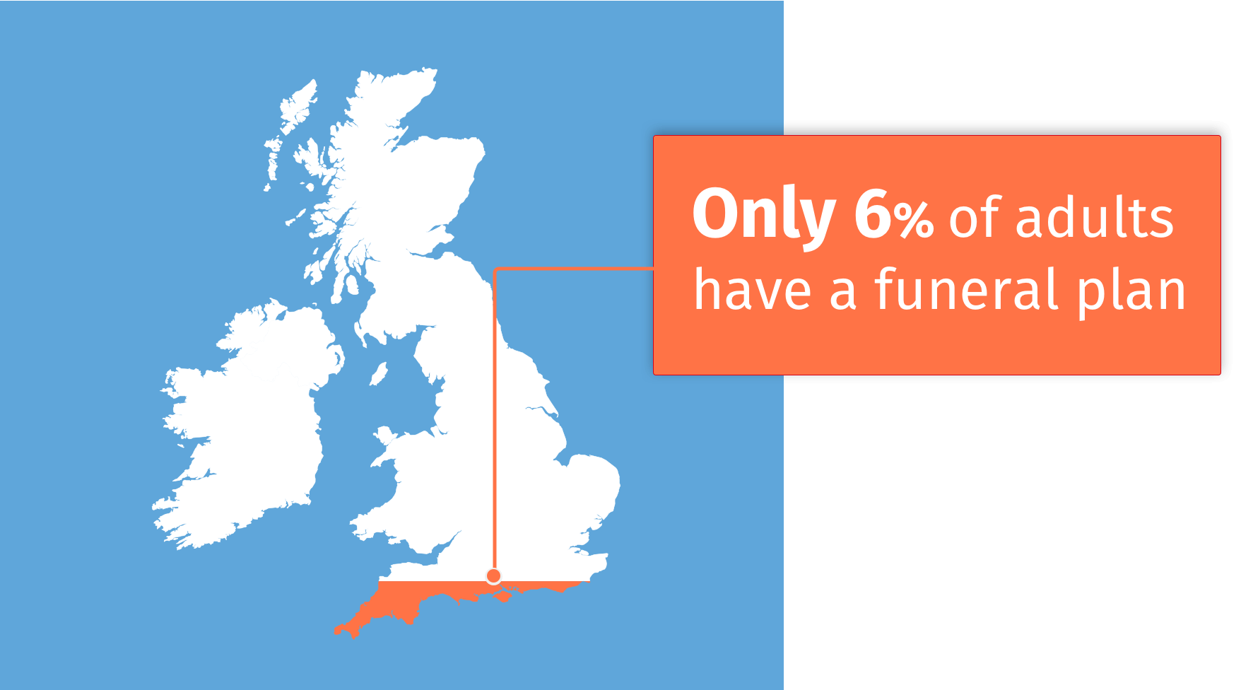 Funeral Plans owned across the UK